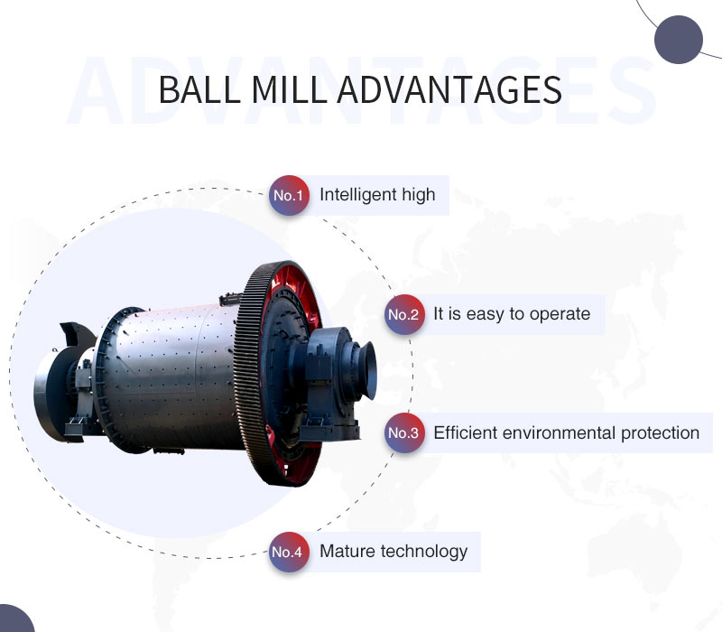 ball mill advantages